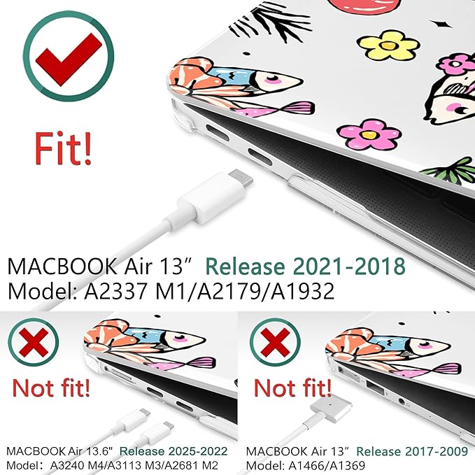 DONGKE for MacBook Air 13 Inch Case 2021-2018, Compatible with A2337 M1 A2179 A1932 Support Retina Display & Touch ID, Hard Shell Plastic Cover with Keyboard Skin - Sardine