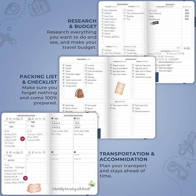 Clever Fox Travel Journal Pocket – Vacation & Road Trip Itinerary Planner Organizer & Traveling Memory Diary – Small Traveler Notebook (Smoke Blue)