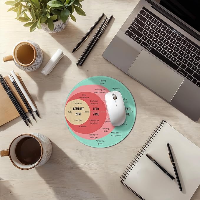 Growth Mindset Round Mousepad, Affirmation Comfort Zone Mouse Pads for Desk Home Office Computers Laptop Accessories, Fear is A Liar, Mental Health Gifts for Women Therapist, 7.9x7.9 Inch