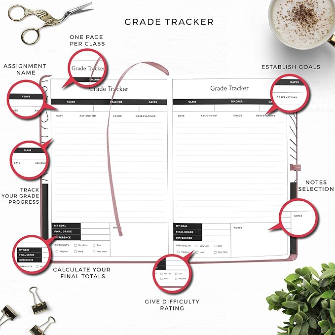Smart Academic Planner - A5 Size 8.6 x 5.7 inches - Undated Daily Planner for School - Daily, Weekly, and Monthly Scheduling - Student Planner for Maximizing Focus and Productivity (Pink)