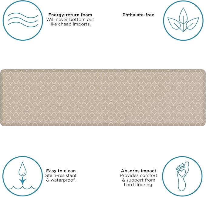 NewLife by GelPro Anti-Fatigue Designer Comfort Kitchen Floor Mat, 30x108" , Trellis Khaki Stain Resistant Surface with 3/4” Thick Ergo-foam Core for Health and Wellness