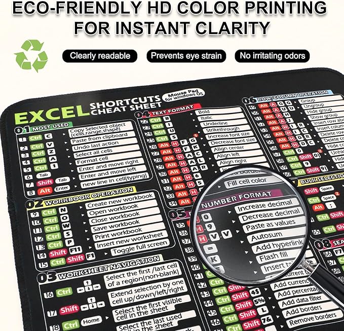2 Pcs Excel Cheat Sheet Desk Pad, Excel/Word/PowerPoint/Windows Shortcuts Mouse Pad, Portable, Non-Slip Office |HR-Approved Employee Gifts (11.8 * 9.8 * 0.12 in)