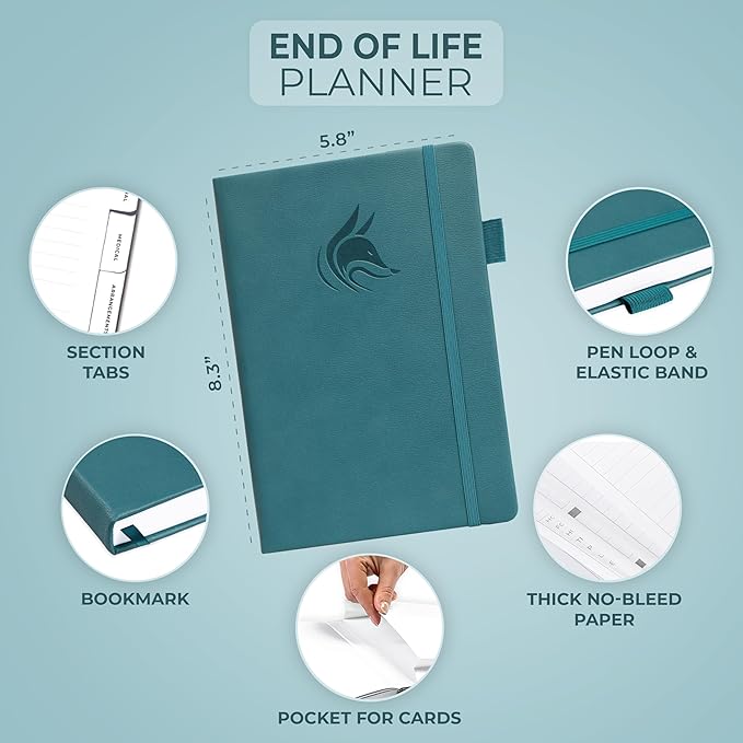 Clever Fox End of Life Planner – Final Arrangements Organizer for Beneficiary, Will Preparation, Last Wishes & Funeral Planning, A5 (Dark Teal)