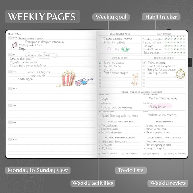 Legend Planner PRO Premium – Large Undated Weekly, Monthly & Budget Planner with Habit Tracker – Life Organizer for Time & Task Management, Goal Setting & Productivity – A4 Size (Black, New Cover)