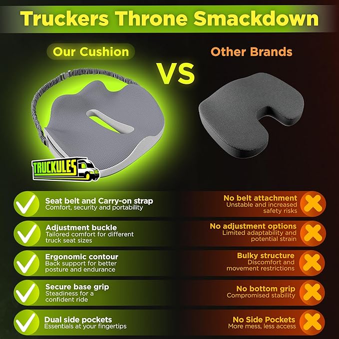 XL Truck Seat Cushion for Truck Driver Seat Cushion - Upgraded Back Support, CertiPUR-US® Certified - Thick Memory Foam, Pain Relief for Hours of Driving, Trucker Approved Big Rig - Gray