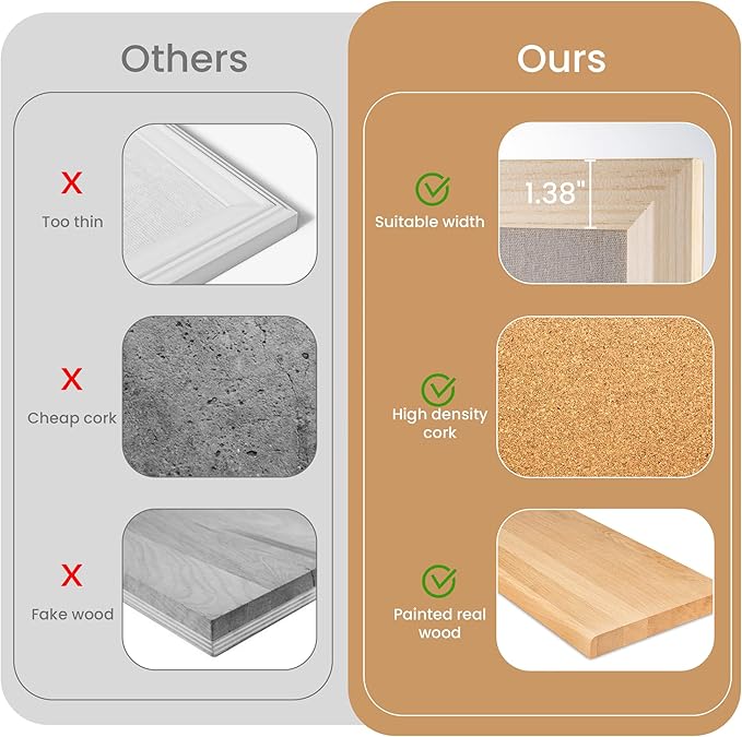 Bulletin Board Cork Board with Linen, 100% Wood Framed 30" x 20" Bulletin Board Decorations, Pin Boards for Walls, Wall Mounted Fabric Picture Board with 10 Pushpins for School, Home & Office, Natural