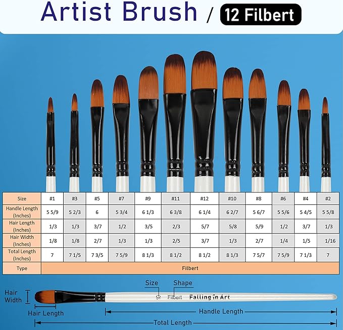 Falling in Art Paint Brushes Set, 12 PCS Nylon Professional Filbert Paint Brushes for Watercolor, Oil Painting, Acrylic, Face Body Nail Art, Crafts, Rock Painting