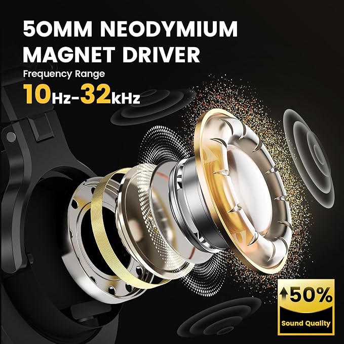 Wired Over Ear Headphones Studio Monitor Podcast Closed Back Headsets with 50mm Neodymium Drivers and 1/4 to 3.5mm Jack for AMP Computer Recording Mixing DJ Guitar Keyboard Laptop - Black