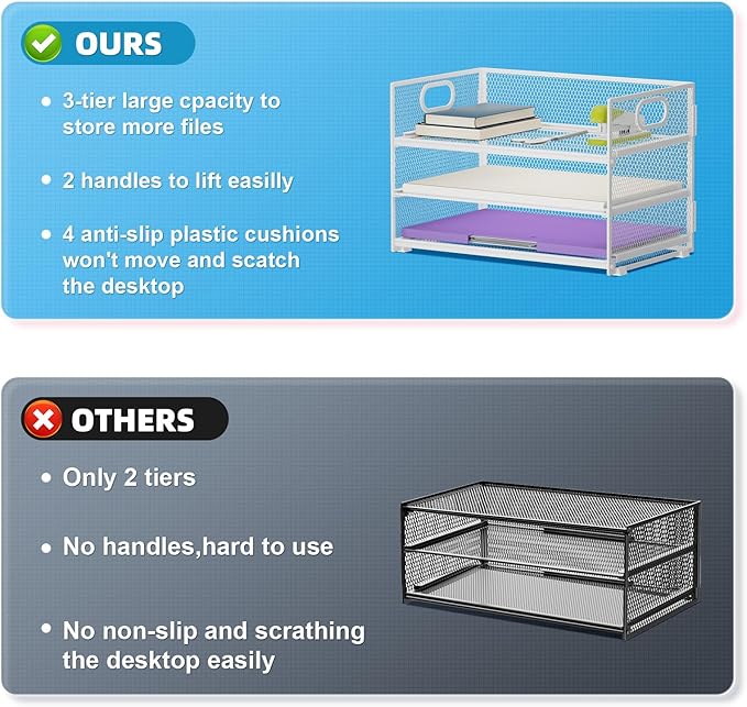 Marbrasse 3 Tier Paper Organizer Letter Tray, Mesh File Organizer with Handle, Paper Sorter Desk Organizer for Home Office Supplies(White)