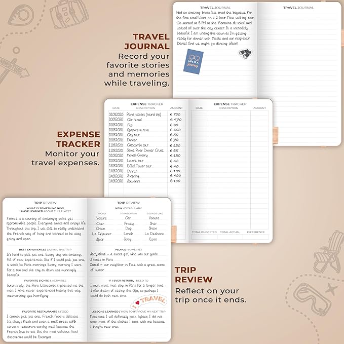 Clever Fox Travel Journal Pocket – Vacation & Road Trip Itinerary Planner Organizer & Traveling Memory Diary – Small Traveler Notebook (Rose Gold)