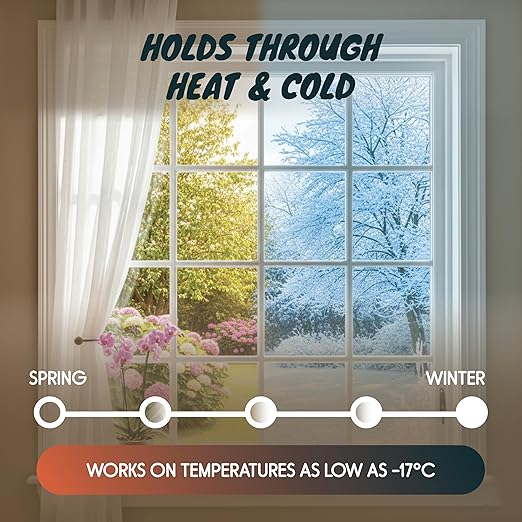 Window Sealing Tape for Winter 2 Inch x 90 Feet Clear Window Insulation Tape Seal for Clear Plastic Film Insulation, AC Conditioner Unit Gap Seal- Residue-Free, Heavy-Duty, and Wood-Safe