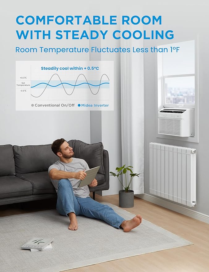 Midea 12,000 BTU Smart Inverter Air Conditioner Window Unit with Heat and Dehumidifier – Cools up to 550 Sq. Ft., Energy Star Rated, Quiet Operation, Electronic Controls, Remote Control, White