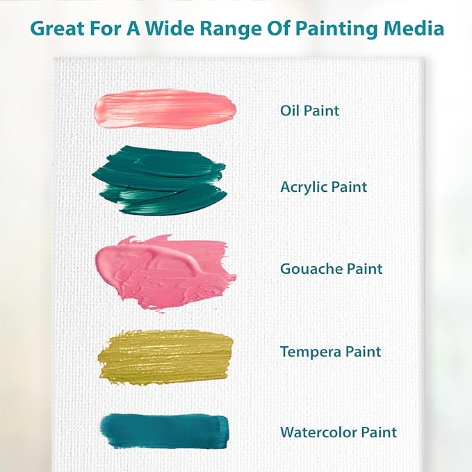 KEFF Canvas Boards for Painting - 5x7 24-Pack Bulk Canvas Panels, 100% Cotton Triple Primed Small Canvases for Painting Supplies, Acrylic, Oil, Watercolor & Tempera