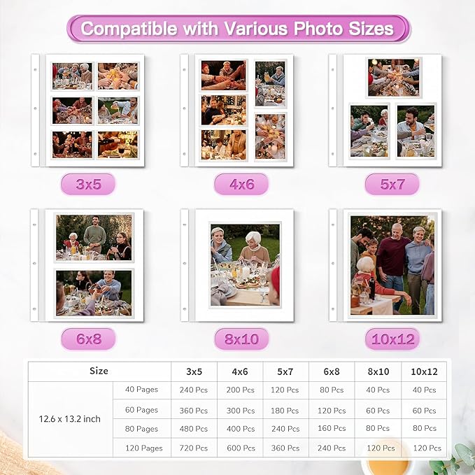 Popotop Photo Album Self Adhesive Scrapbook Album for 4x6 5x7 8x10 Pictures DIY Photo Book as Scrapbooking Supplies Kits, Birthday Gifts for Women Mom Wedding Baby Family Travel