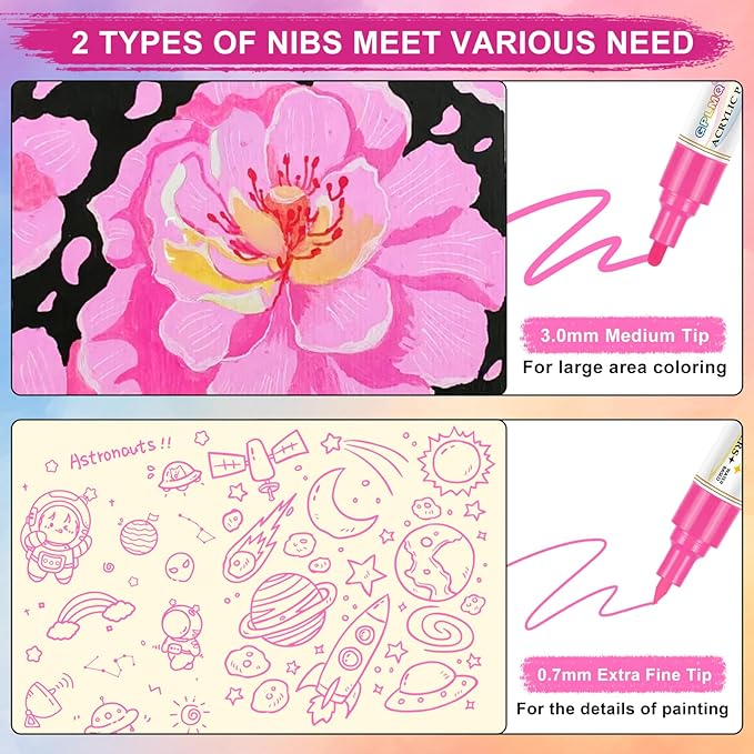 Paint Markers Paint Pens - 2 Pack Dual Tip Acrylic Permanent Marker (0.7mm & 3mm), Non-Toxic, Water-Based for Art Painting, Stone, Ceramic, Glass, Wood, Fabric, Metal, DIY Crafts (Pink)