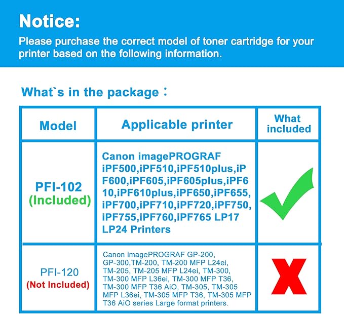 LCL Compatible Ink Cartridge Replacement for Canon PFI102 PFI-102 PFI-102MBK PFI-102BK PFI-102C PFI-102M PFI-102Y imagePROGRAF iPF500 iPF600 iPF605 iPF610 iPF650 iPF655 iPF700 iPF760 iPF765 (6-Pack)