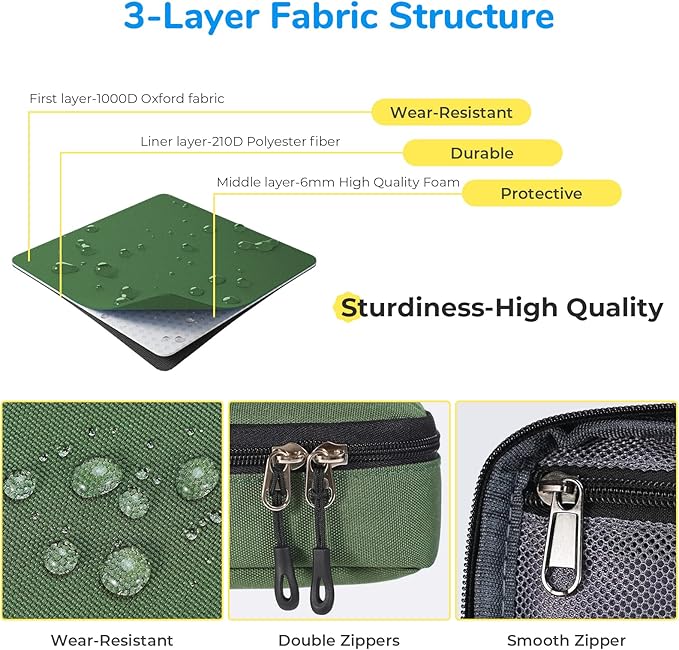 ECHSRT Pencil Case for Men Women, Large Pen Bag for Adults, Portable Pencil Pouch Aesthetic with Handle, Zipper Cases for Office Organizer Green Pencil Cases