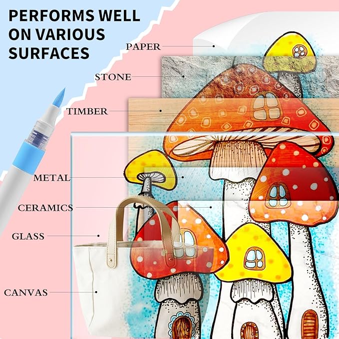 9 Color Acrylic Paint Markers, Water-Based Acrylic Markers for Artists Adults Coloring Drawing Cartoon Anime Comic - Brush Tip for Rock Painting, Wood, Canvas, Fabric (Ice Cream Bear Series)