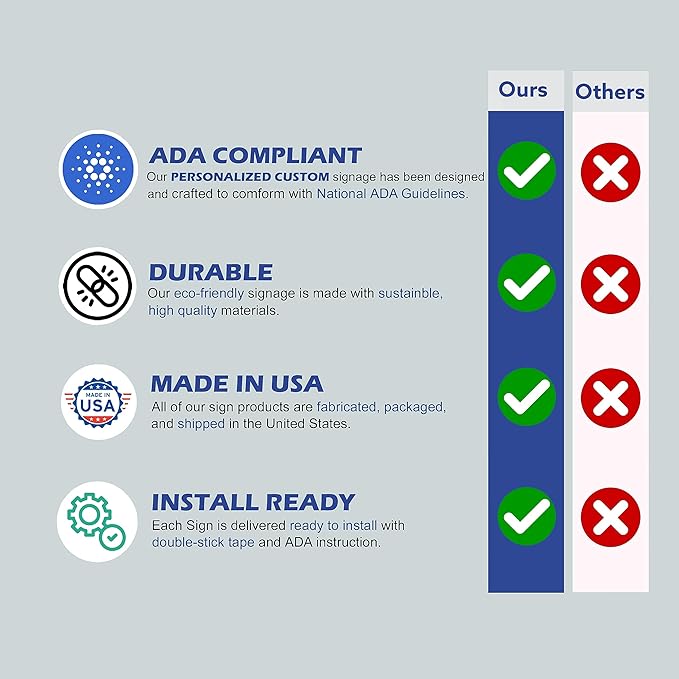 9" X6" Personalized Custom Sign - ADA Compliant Tactile Graphics Grade 2 Braille Text Acrylic Wall Signs - Add Your Room Name Text Sign for Home School Office Business Workplace