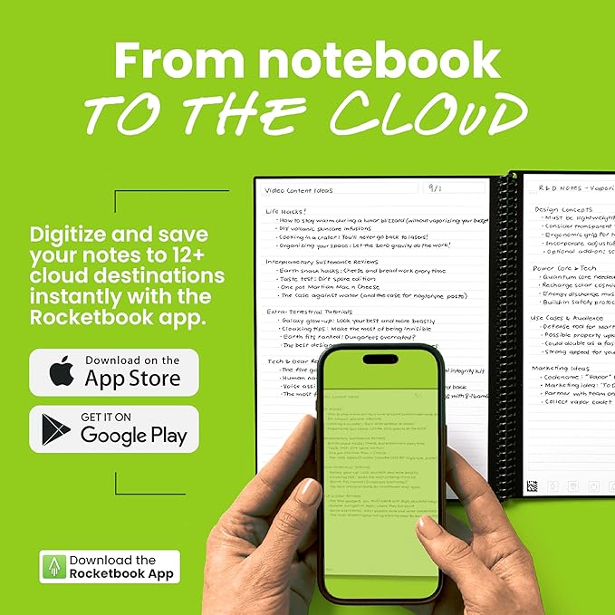 Rocketbook New Core Reusable Spiral Notebook, Executive Size 6x8.8, Pink - Lined Pages, App-Connected, Erasable, Durable Cover, Ideal for School, Work, and Creative Projects