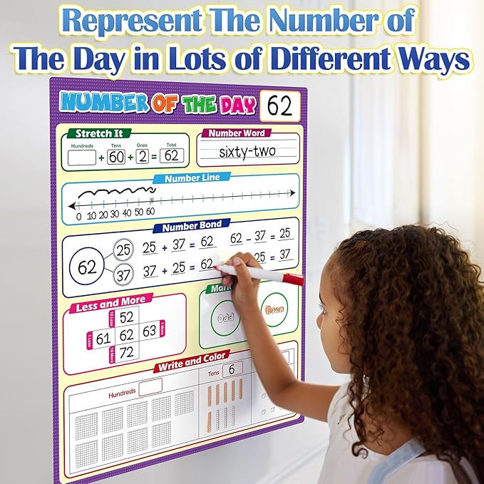 Aizweb Giant Magnetic Number of The Day Chart Paper,Dry Erase Place Value Number Line for Classroom Whiteboard Accessories,Teacher Must Have Essential Homeschool Teaching Supplies,Math Manipulative