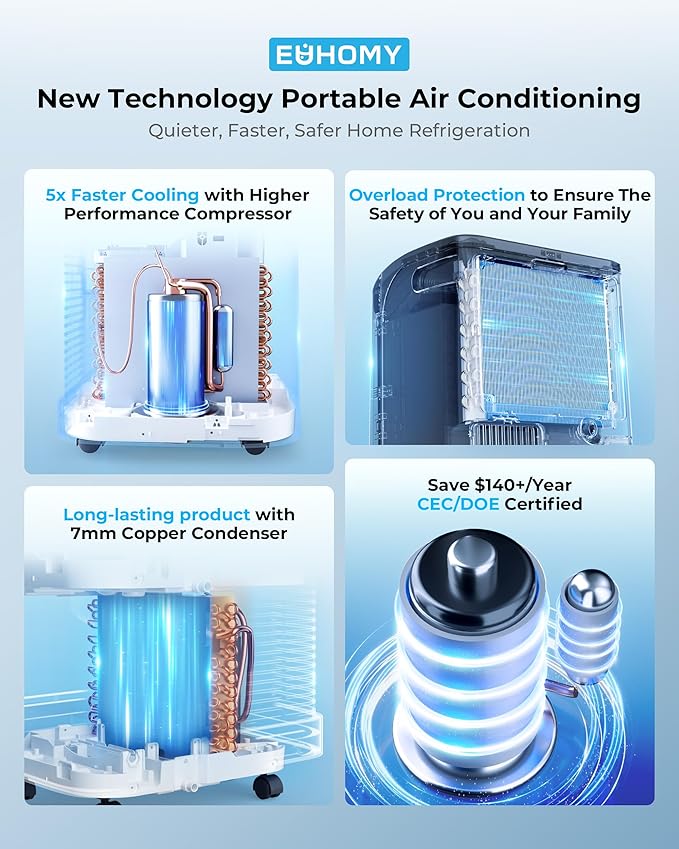 EUHOMY 12000 BTU Portable Air Conditioners - 2025 Upgraded Air Conditioner Portable for Rooms up to 550 Sq.Ft, Quiet AC Unit with Smart Sleep Mode, 24H Timer, Remote, 3-in-1 Air Cooler for Family