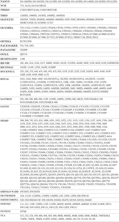 Bigger Replacement for Porelon 11216 Universal Twin Spool Calculator Ribbon for Nukote BR80c, Sharp EL-1197PIII, Dataproducts R3027, Casio DR-210R, Canon MP11DX MP25DV, Black and Red, 12 Pack