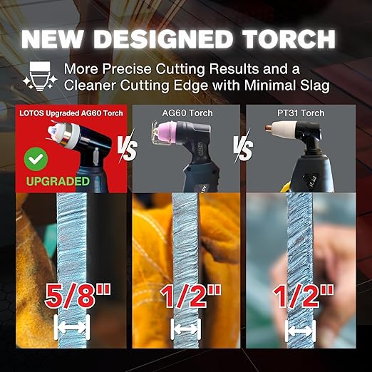 LOTOS LTP5800D 58A Plasma Cutter, 5/8" Clean Cut (3/4" Severance), Non-Touch Pilot Arc, Up to 15% Faster Cutting, Dual Voltage 110/220V, LED Panel & Front Regulator, Portable Plasma Cutting Machine