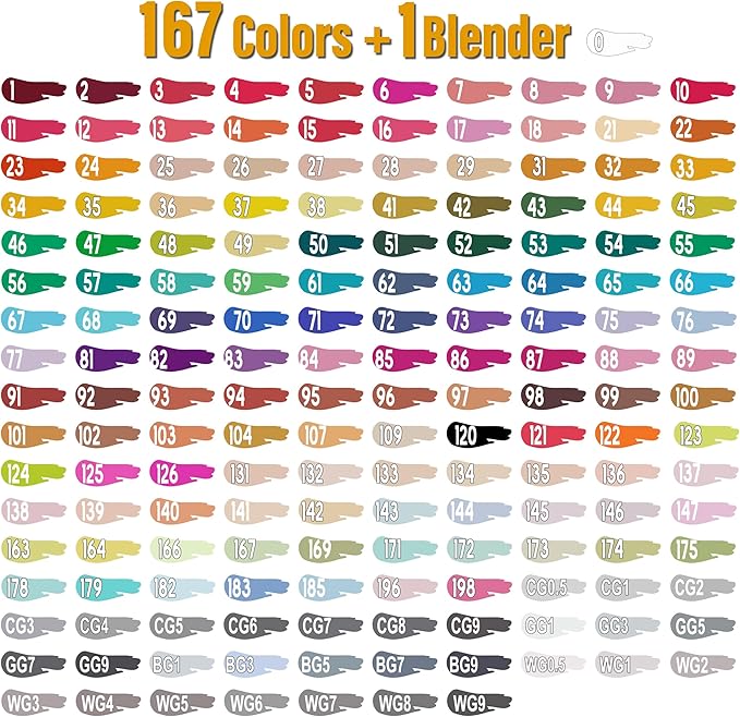 168 Alcohol Markers, Dual Tip Fine & Broad Drawing Markers Alcohol Marker Set with Case, Art Marker for Kids Adults Coloring Artists Drawing Sketching Card Making and Illustration