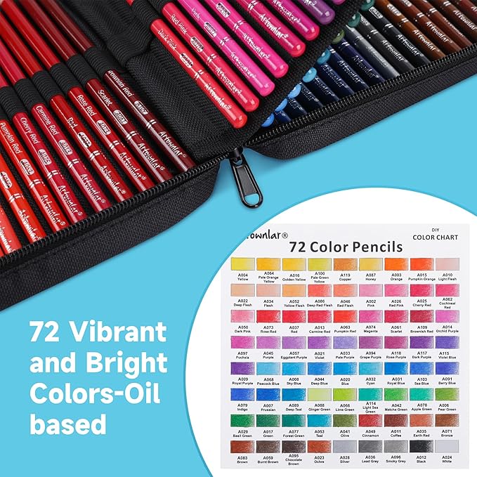 Artownlar Premium 72 Colored Pencils with Coloring Books Set, Artist Soft Core Vibrant Colors, Blending Shading Drawing Sketching Art Supplies, Oil Based Gift Case for Adults Girls Teens.