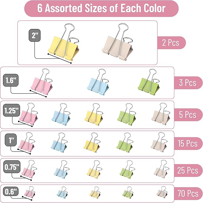 Mr. Pen- Binder Clips Assortment: 120 Pieces, Various Sizes, Colorful Office Supplies