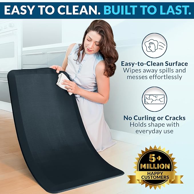 ComfiLife Anti Fatigue Floor Mat – 3/4 Inch Thick Kitchen Mats for Floor, Standing Desk Mat, Kitchen Rug – Comfort at Home, Office – Durable – Stain Resistant – Non-Slip Bottom (20" x 39", Navy)