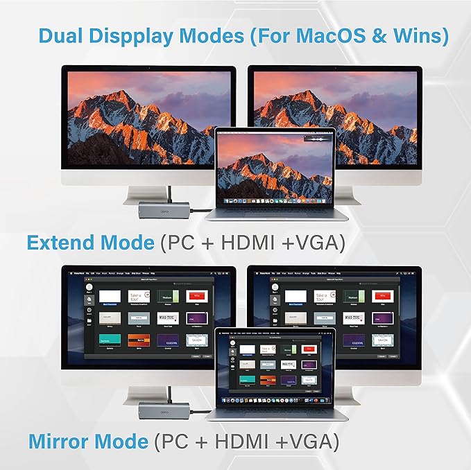 Opro9 10-in-1 USB C Hub Multiport Adapter, Laptop Docking Station Dual 4K HDMI / 1080P VGA, USB 3.0, PD 100W, Gigabit Ethernet, SD/TF Card Reader, 3.5mm Audio Jack, for Windows & MacBook PC, Laptops