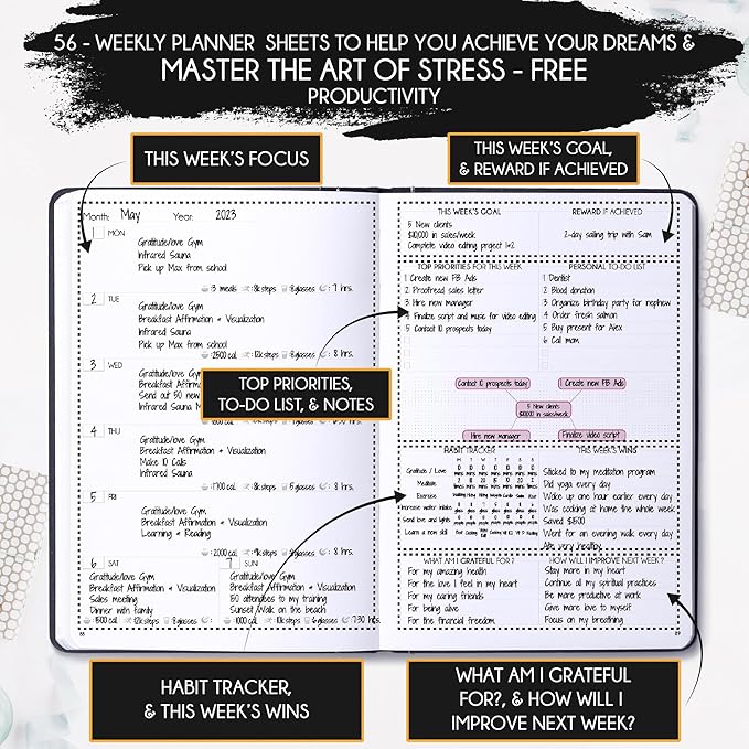 Life Mastery Planner - A 12 Month Journey to Crush Your Goals, Increase Productivity, Passion, Success & Happiness - Weekly & Monthly Life Planner, Habit-Tracker, Gratitude Journal & Organizer