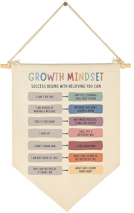 Growth Mindset Wall Sign-Calm Down Corner Decor-School Psychologist Counselor Office Decor-Affirmation Educational Flag Gifts for Kids Boys Girls-Banner Gifts for Classroom Office Calm Down Corner