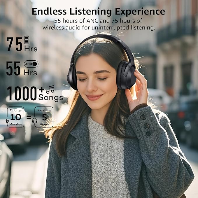 Riibox Y7Pro Hybrid Active Noise Cancelling Headphones, LDAC Hi-Res Audio, 75H Playtime, Deep Bass, Customize EQ via App, Comfort Fit Wireless Over-Ear Bluetooth Headphones for Home Office Travel