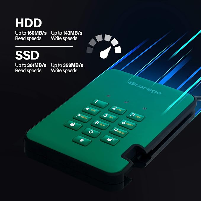 iStorage diskAshur2 HDD 4TB Green | Secure portable hard drive | Password protected | Dust & water resistant | Hardware Encryption