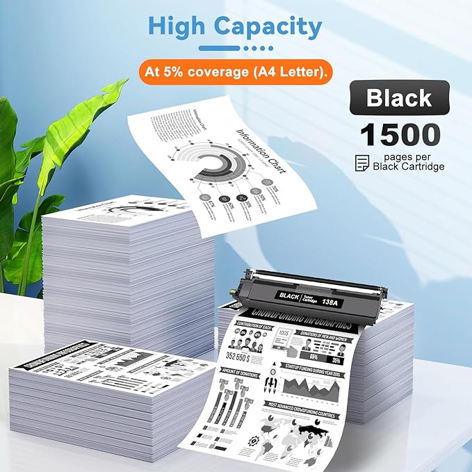 138A Toner Cartridge 1 Black with Chip Compatible for HP 138A W1380A Work with HP Laserjet Pro 3001dw 3001fdw 3001, MFP 3101fdw 3101 High Yeild Printer Toner Cartridge
