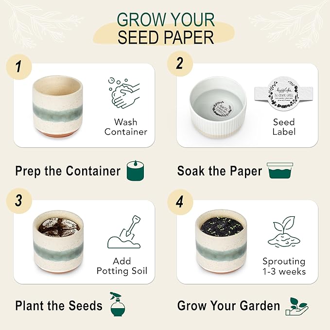 Hyggelight - The Growing Candle, Wild Flower Scented, 8.5oz Ceramic Pot, Single Wick Aromatherapy Candles, 100% Soy for Women and Men, Edith