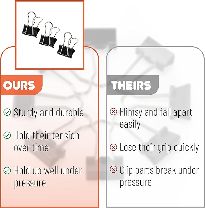 Mr Pen- Binder Clips, 50-Pack, 0.75 in, Black, Mini & Micro, Office Paper Clips