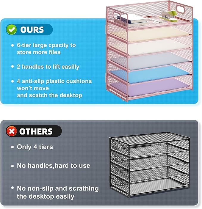 Marbrasse 2 Pack Desk Organizer with Handle, 6 Tier Paper Letter Tray, Mesh Desk File Organizer for Office, School and Home - Pink