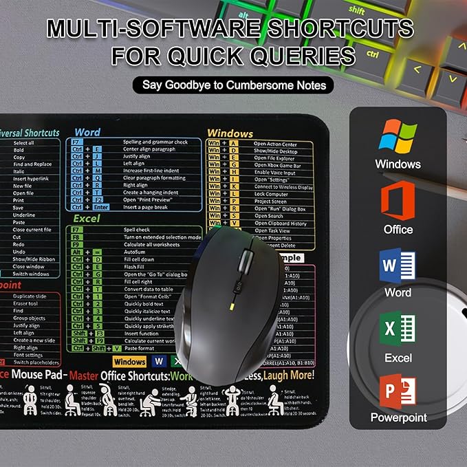 2 Pcs Excel Cheat Sheet Desk Pad, Excel/Word/PowerPoint/Windows Shortcuts Mouse Pad, Portable, Non-Slip Office |HR-Approved Employee Gifts (11.8 * 9.8 * 0.12 in)