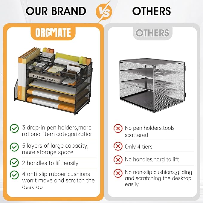 5 Tier Paper Letter Tray with File Holder and 3 Drop-in Pen Holders, Mesh Desk File Organizer with Handle, Desk Organizers and Accessories for School,Home, Office Supplies Storage-Black