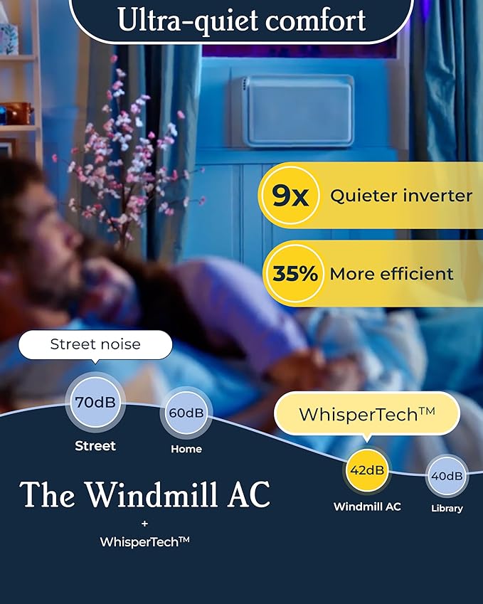 Windmill 12,000 BTU Inverter Window Air Conditioner with WhisperTech - Ultra-Quiet & Smart, Cools up to 550 Sq. Ft. - Easy Install, App/Wi-Fi, Voice-Enabled, Remote Control, High Energy Efficiency