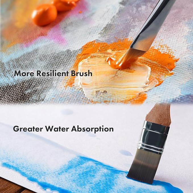 ARTIFY 25-Piece Professional Paint Brush Set – Expert Series Synthetic Nylon Brushes for Acrylic, Oil, Watercolor, Gouache – No Shedding, Canvas Roll Case & Palette Knife, Artist Gifts Art Supplies