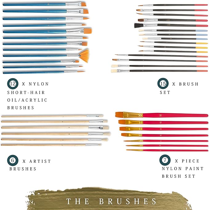 Large Deluxe Artist Painting Set, 141-Piece Professional Art Paint Supplies Kit w/Aluminum Field & Wood Table Easel for Adults, Acrylic, Oil, Watercolor Paints, Brushes, Canvases, Sketch Pads & More