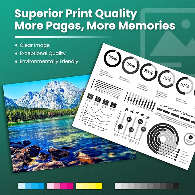 GREENBOX 64XL Ink Cartridges Combo Pack Replacement for HP 64XL 64 Ink Cartridge Black/Color for Envy Photo 7155 7855 6255 7120 6252 6220 6230 6258 7158 7130 7132 7164 7858 7800 6222 Printer, 2 Pack