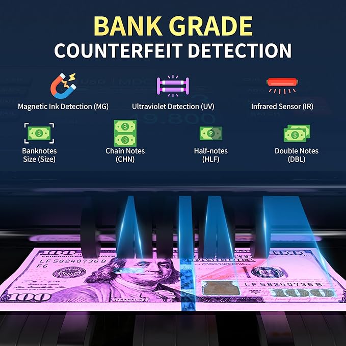 PONNOR N70 Mixed Denomination Money Counter Machine, Value Counting, Cash Counter with Three Displays, UV/MG/IR/MT Counterfeit Detection for Money Counting, Printer Enabled Bill Counter for Business