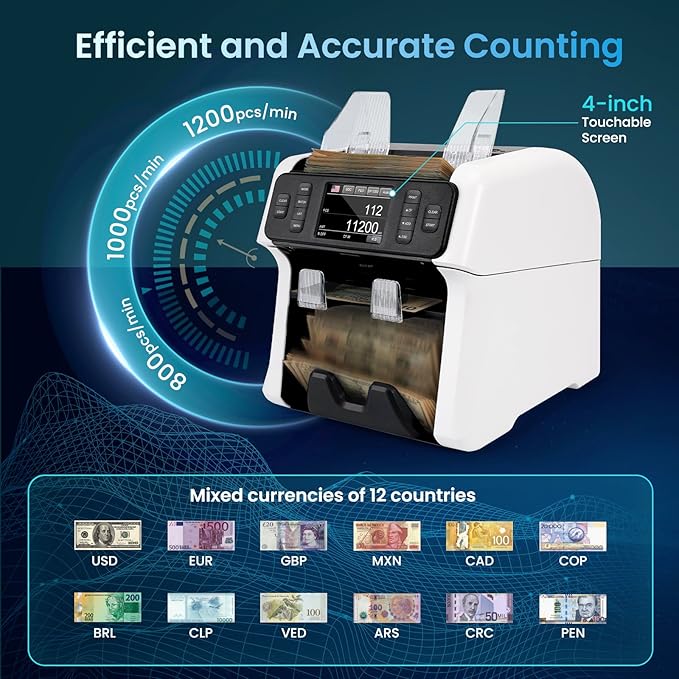 NUCOUN Mixed Denomination Money Counter Machine,Mixed Value Bill Counter and Sorter,with Reject Pocket,Multi Currency Note Counter,Counterfeit Detection 2 CIS/UV/MG/IR,4 inch Touch Screen,SN Record
