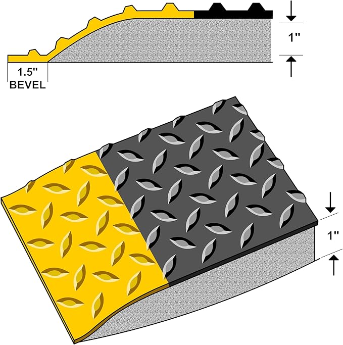 Rhino Mats, American Classic Diamond Anti-Fatigue Mats, Industrial Ergonomic Comfort Standing Mat for Work, Home, Garage, Office, Kitchen or Anywhere (Black/Yellow 1" Thick, 2 FT. x 20 FT.)